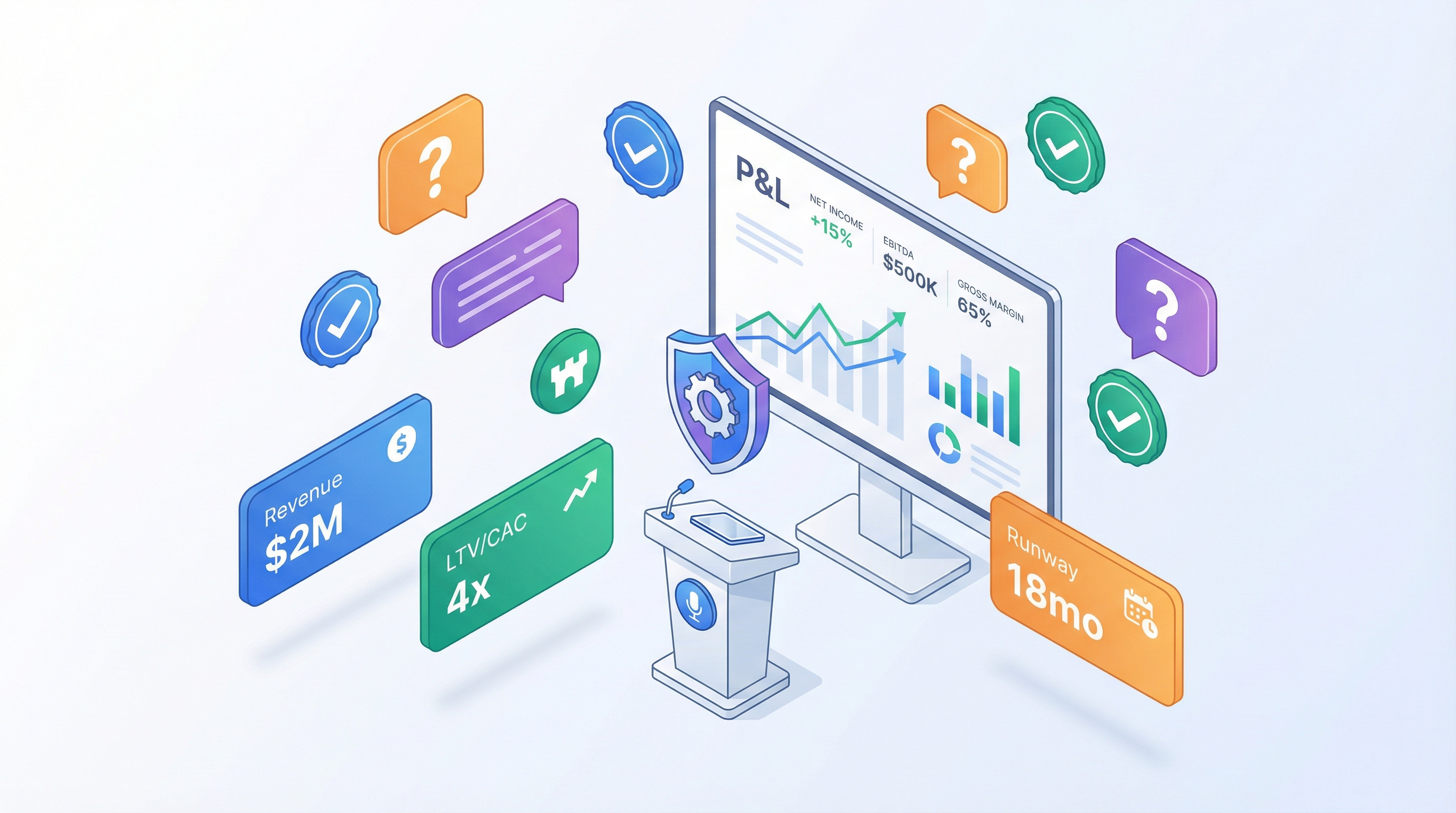 How to Defend Your Financial Model to Investors: What They Ask and How to Answer